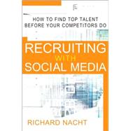 Recruiting With Social Media: How to Find Top Talent Before Your Competitors Do