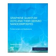 Graphene Quantum Dots and their Derived Nanocomposites