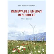 Renewable Energy Resources