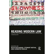 Reading Modern Law: Critical Methodologies and Sovereign Formations