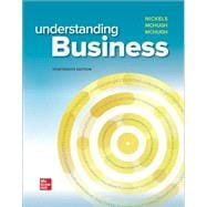 Understanding Business