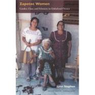 Zapotec Women