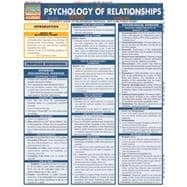 Psychology of Relationships Quick Reference Guide