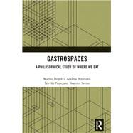 Gastrospaces