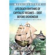 Life/Death Rhythms of Capitalist Regimes - Debt Before Dishonour: Historical Ruler Cycles