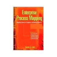 Enterprise Process Mapping