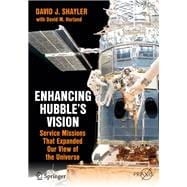 Enhancing Hubble's Vision