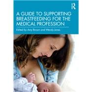 A Guide to Supporting Breastfeeding for the Medical Profession