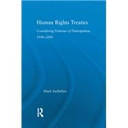 Human Rights Treaties