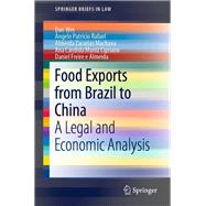 Food Exports from Brazil to China