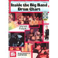 Mel Bay Presents Inside The Big Band Drum Chart