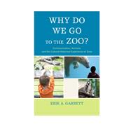 Why Do We Go to the Zoo? Communication, Animals, and the Cultural-Historical Experience of Zoos
