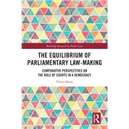 The Equilibrium of Parliamentary Law-making
