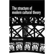The Structure of Modern Cultural Theory