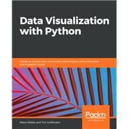 Data Visualization with Python