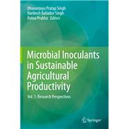 Microbial Inoculants in Sustainable Agricultural Productivity