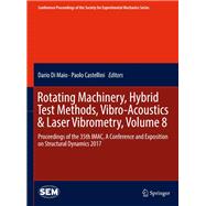 Rotating Machinery, Hybrid Test Methods, Vibro-acoustics & Laser Vibrometry