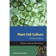 Plant Cell Culture Essential Methods