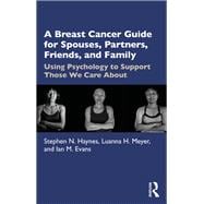 A Breast Cancer Guide For Spouses, Partners, Friends, and Family