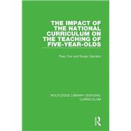 The Impact of the National Curriculum on the Teaching of Five-Year-Olds