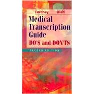 Medical Transcription Guide : Do's and Dont's