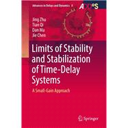 Limits of Stability and Stabilization of Time-delay Systems