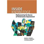 Inside Knowledge