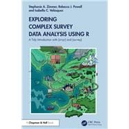 Exploring Complex Survey Data Analysis Using R