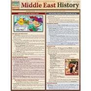 Middle East History