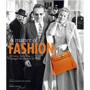A Matter of Fashion 20 Iconic Items that Changed the History of Style