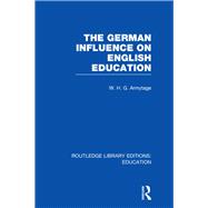 German Influence on English Education