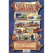 Abingdon's Bible Story Time Line: An Illustrated Time Line of the Most Often Taught Bible Stories