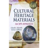 Cultural Heritage Materials