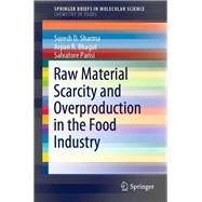 Raw Material Scarcity and Overproduction in the Food Industry