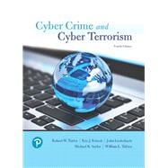 Cyber Crime and Cyber Terrorism