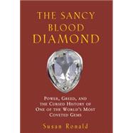 The Sancy Blood Diamond: Power, Greed, and the Cursed History of One of the World's Most Coveted Gems