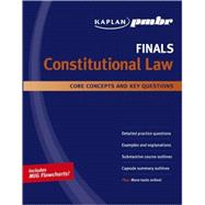 Kaplan PMBR FINALS: Constitutional Law; Core Concepts and Key Questions