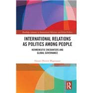 International Relations As Politics Among People
