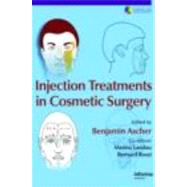 Injection Treatments in Cosmetic Surgery