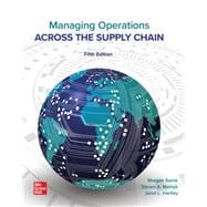 Connect Online Access for Managing Operations Across the Supply Chain