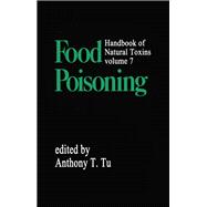 Handbook of Natural Toxins: Food Poisoning