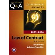 Questions & Answers Law of Contract 2005-2006