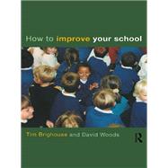 How to Improve Your School
