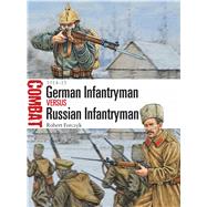 German Infantryman vs Russian Infantryman 1914–15