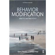 Behavior Modification: What It Is and How To Do It