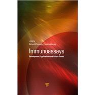 Immunoassays