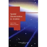 Spatial Disorientation in Aviation
