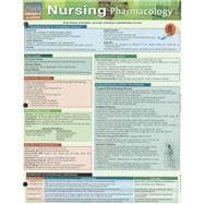 Nursing Pharmacology: Drug Classes, Prototypes, Warnings, Indications, Administration & More