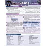 Medical Coding Icd-10-pcs