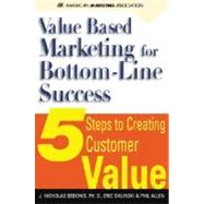 Value-Based Marketing for Bottom-Line success
